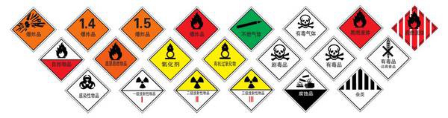 打开凤凰新闻,查看更多高清图片一,危险化学品含义危险化学品是指具有